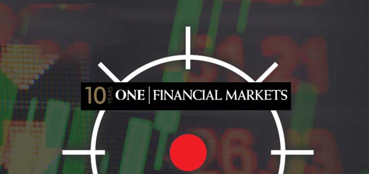 Free Trading Central Signals – One Financial Markets