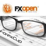 Forex demo contest september 2019
