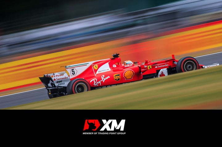 Formula 1 Promotion, Mexican Clients – XM