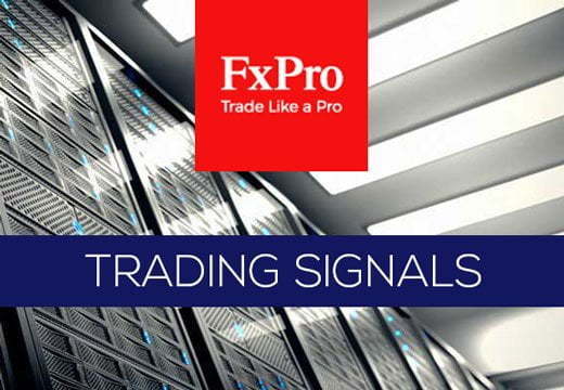 Trading Central Signals – FxPro