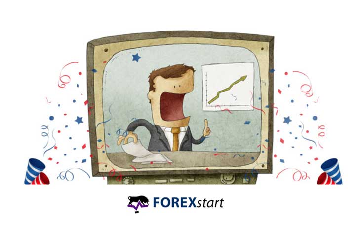 “Guess a Rate” Competition – FOREXstart