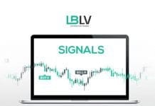 Trading Live Signals Free – LBLV
