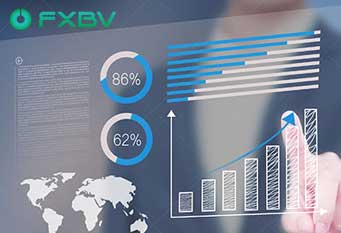 Complimentary FOREX VPS – FXBV