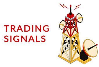 Forex Trading Signals – Juno Markets