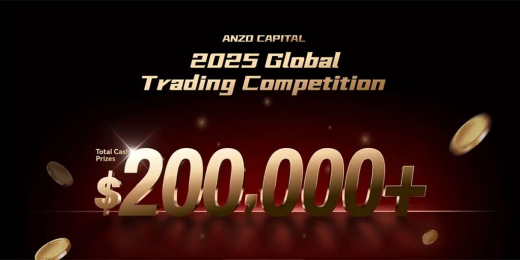 anzocapita trading competition