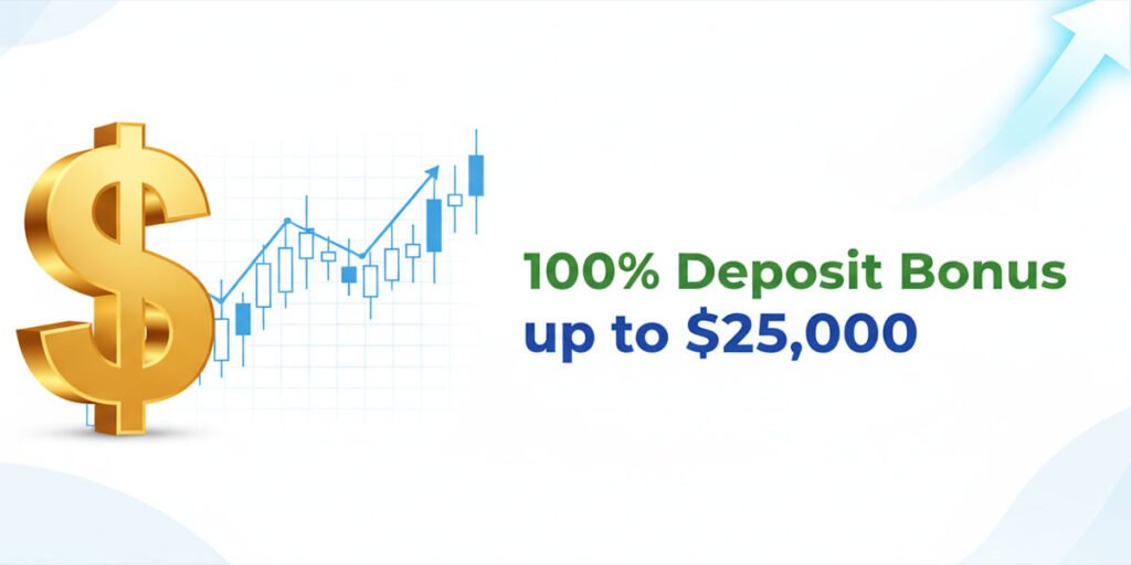 sgfx fund promotions