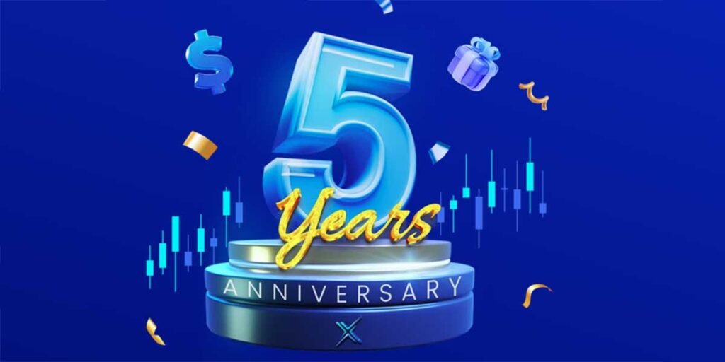 capitalxtend anniversary rewards
