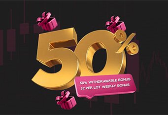 Welcome Bonus For Changing Broker – NXG Markets