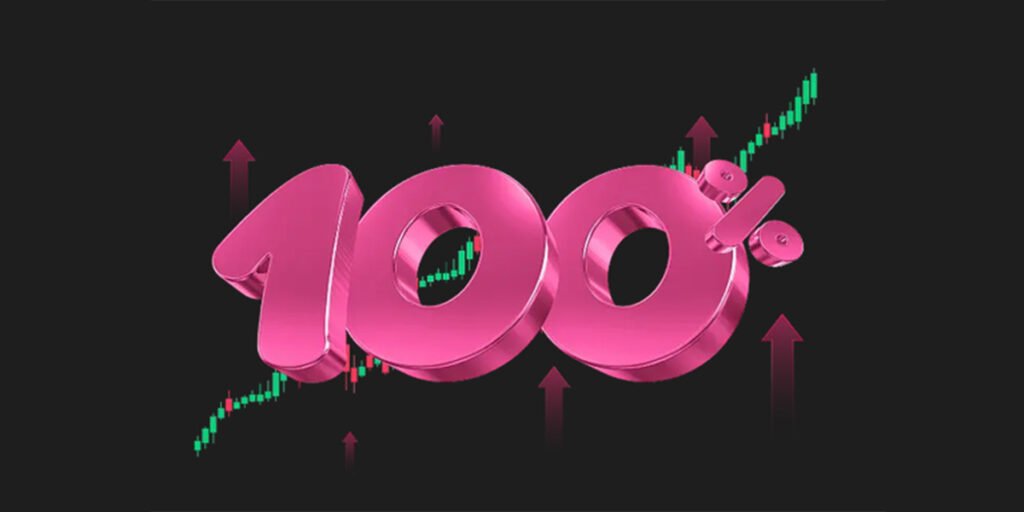 NXG Markets Trading bonus