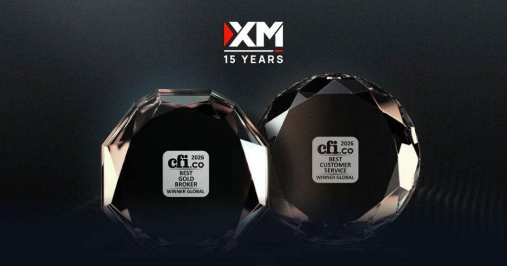 XM Wins CFI.co 2026 Awards for Gold Trading & Customer Excellence