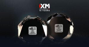 XM Wins CFI.co 2026 Awards for Gold Trading & Customer Excellence