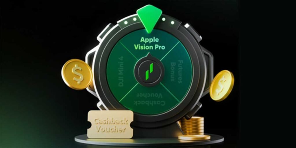 Phemex Futures Lucky Draw