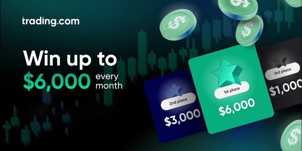 trading com competition