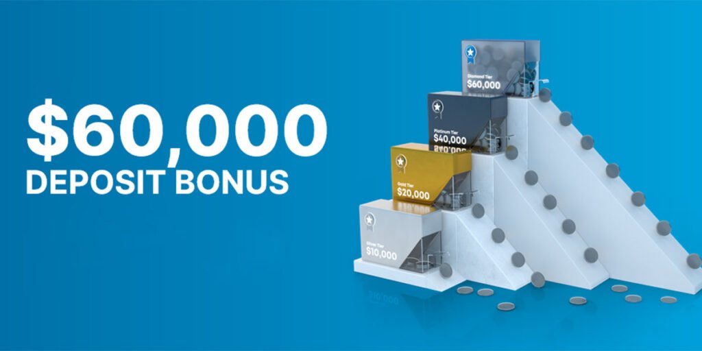 $60 000 Deposit Bonus Windsor Brokers