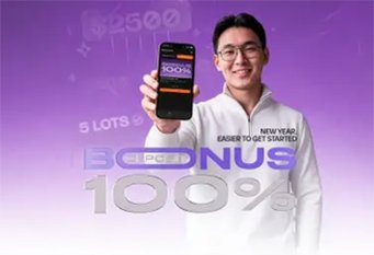 100% Deposit Bonus Withdrawable – MOT Capital